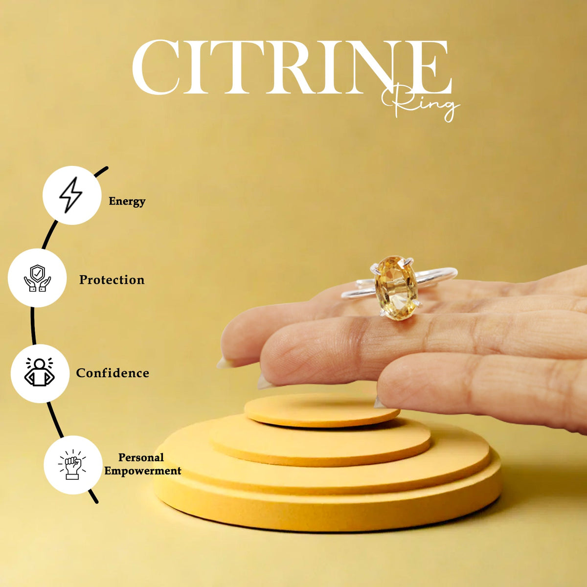 Citrine Faceted Ring