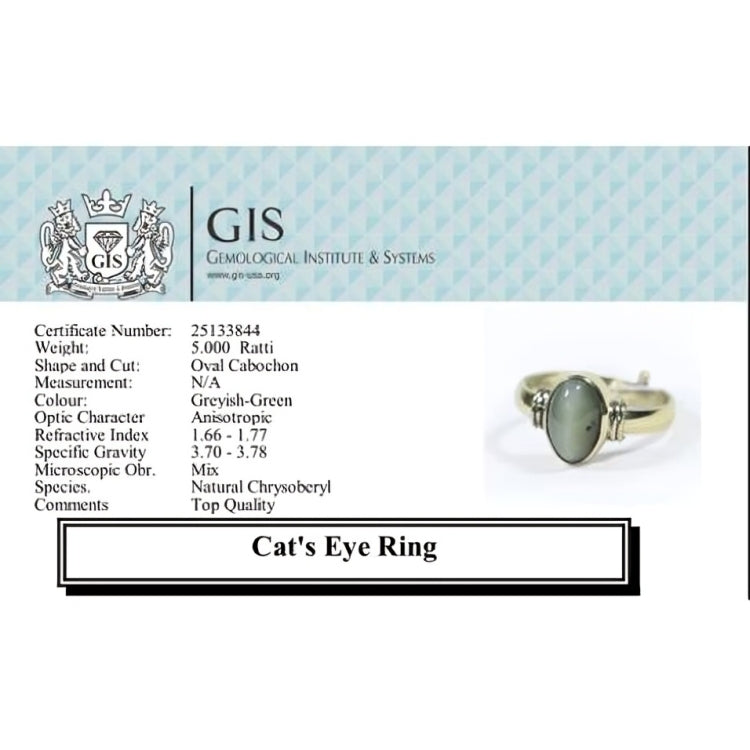 Cat's Eye (Lehsuniya) Ring